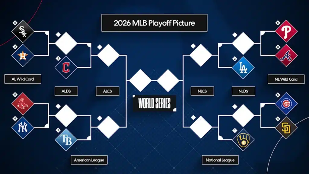 wild card mlb