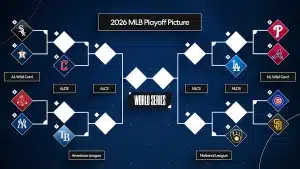 wild card mlb